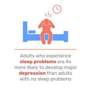 Mindhealth_infografica_Poorsleep01 (1)