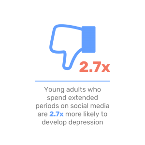 Mindhealth_infografica_Technology-and-the-pressures-of-modern-lifeours01